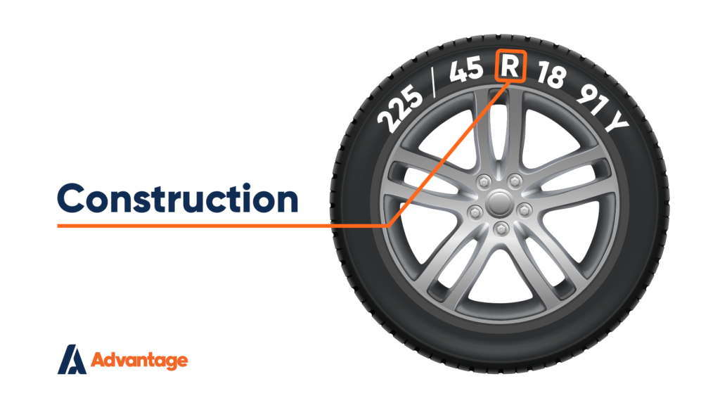 Advantage Tyre Markings Construction