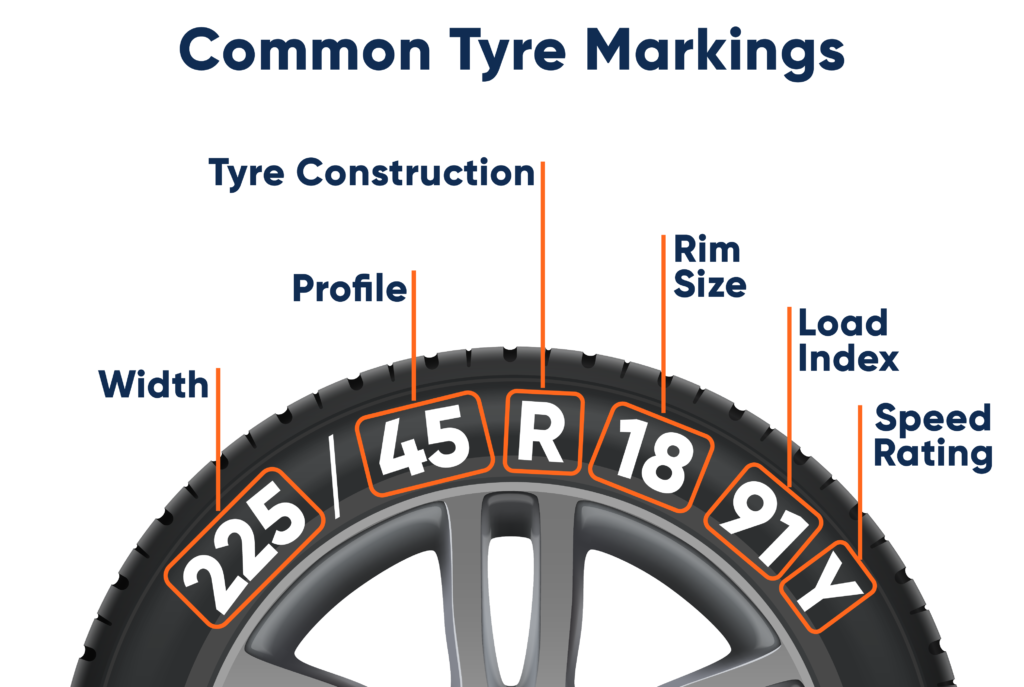 Advantage Tyre Markings1